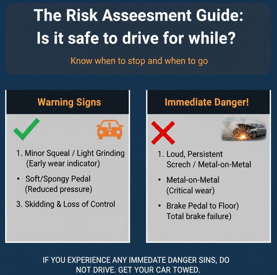 The Risk Assessment Guide: Is it safe to drive for a while?